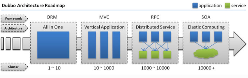 image-20200807141356005