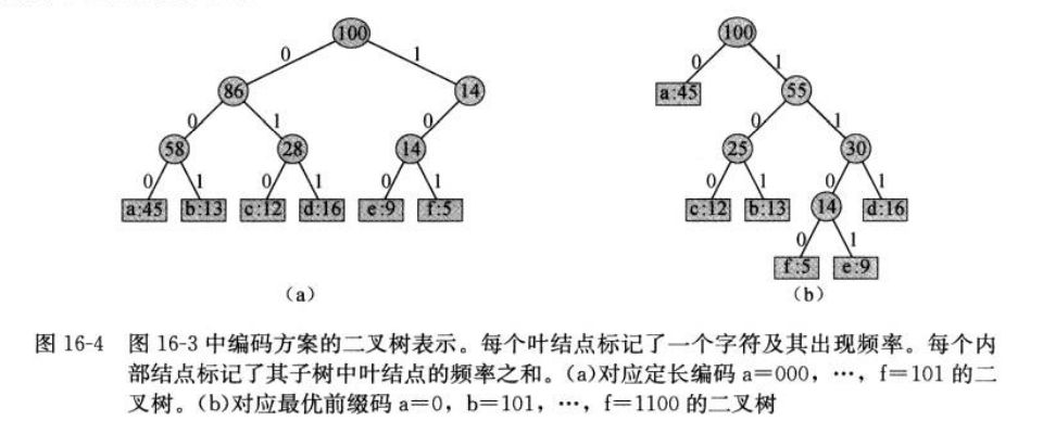 解码示例