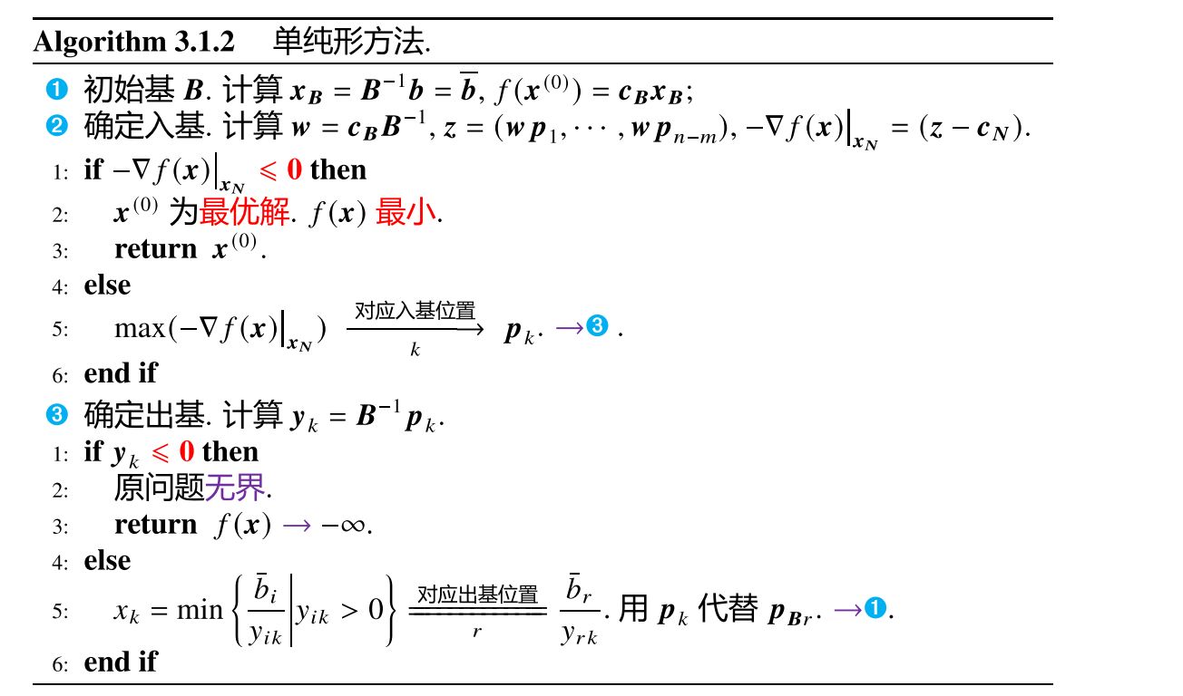 单纯形法