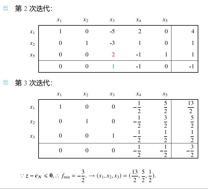 主元消去与迭代