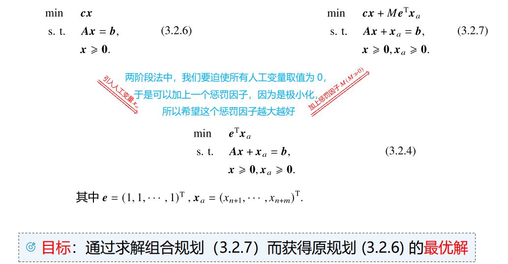 大M法的目标函数