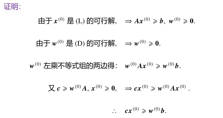 对偶定理的证明