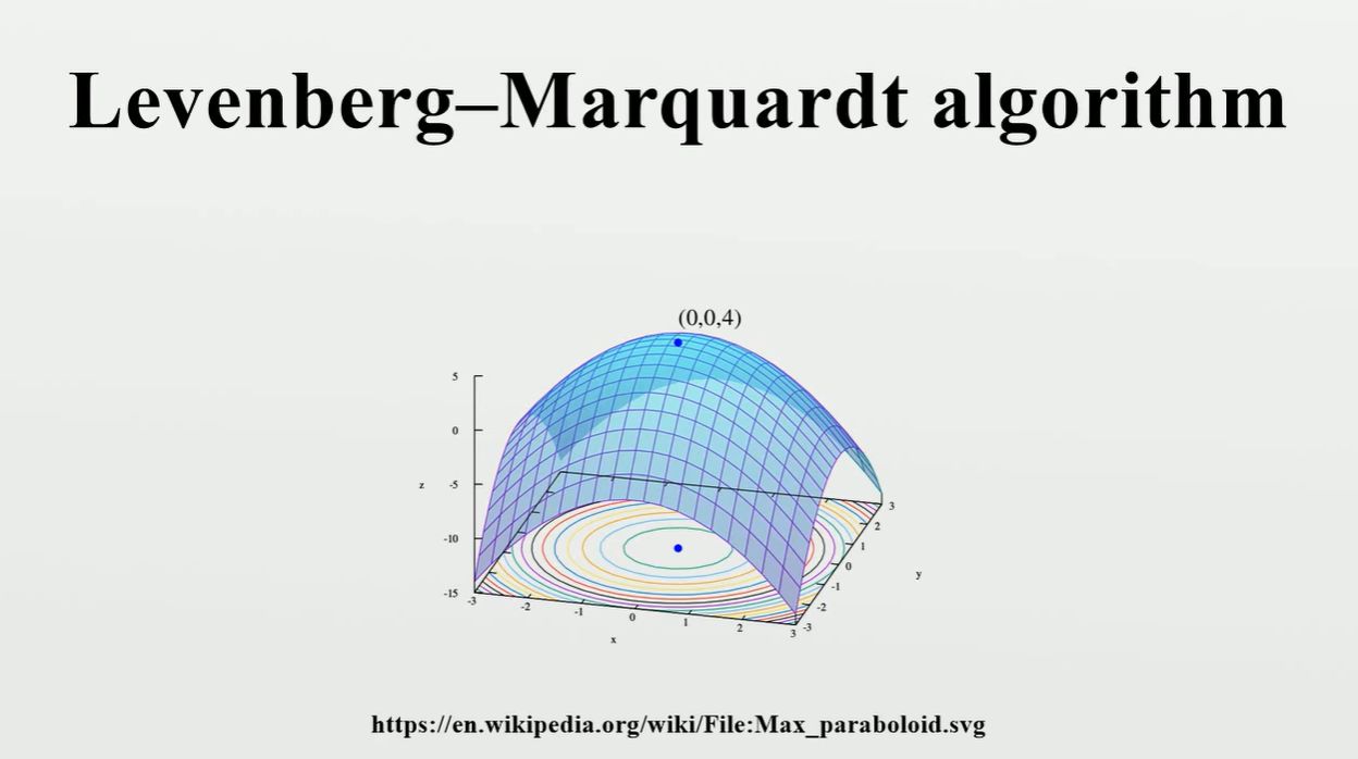 【最优化】Levenberg-Marquardt 算法