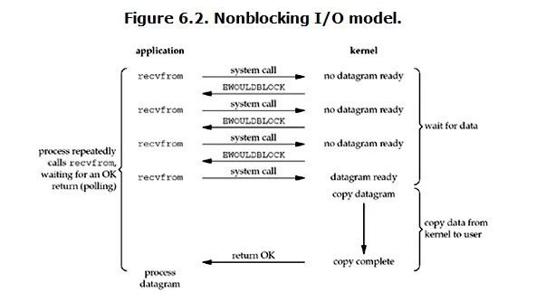 https://jsd.onmicrosoft.cn/gh/iGaoWei/codercdn@master/question/20240627/2024062710392961314.png