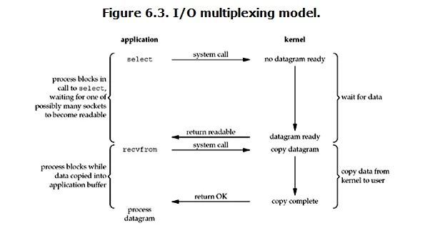 https://jsd.onmicrosoft.cn/gh/iGaoWei/codercdn@master/question/20240627/2024062710393861880.png
