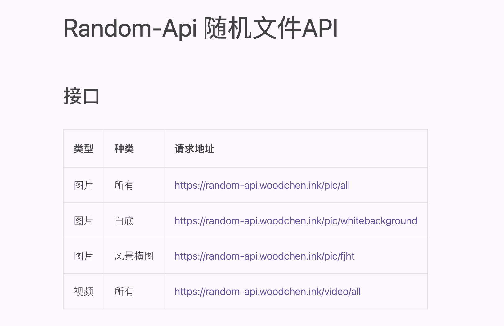 Random Api-随机文件API