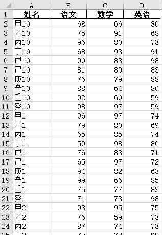 python合并excel