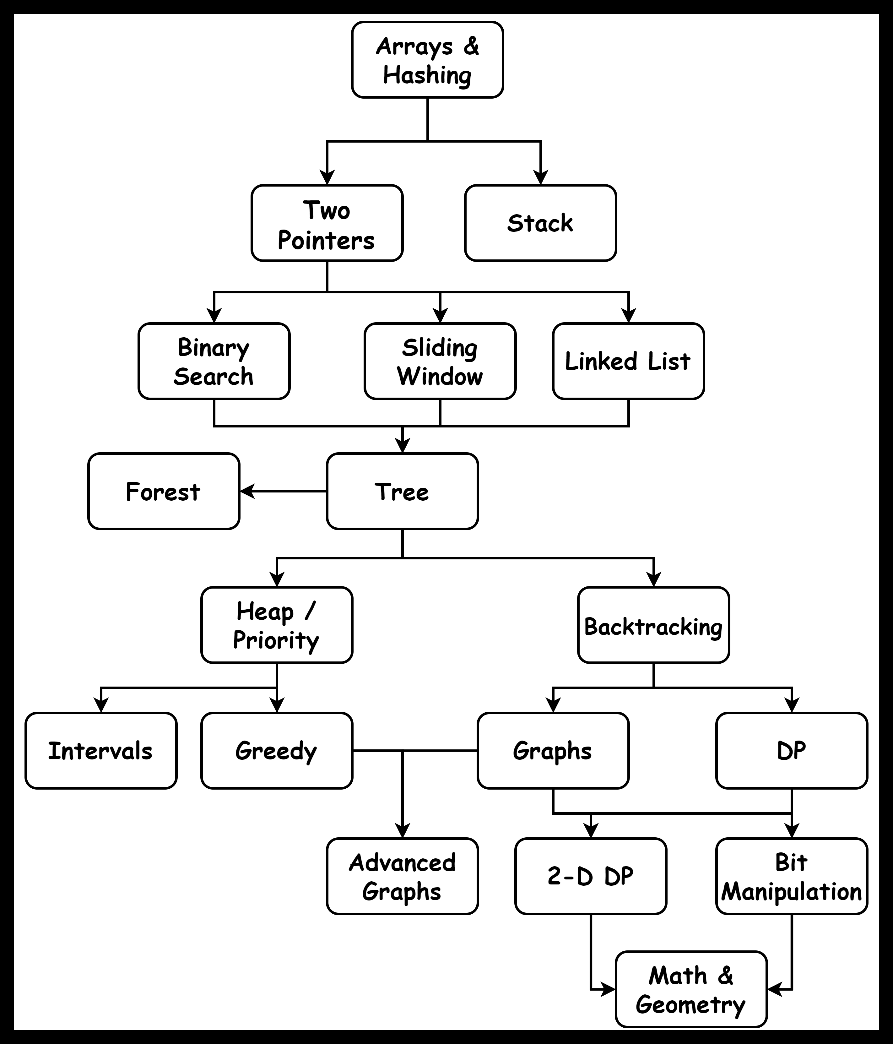 image-20240618213522025