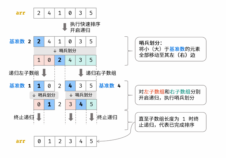 image-20240901024133775