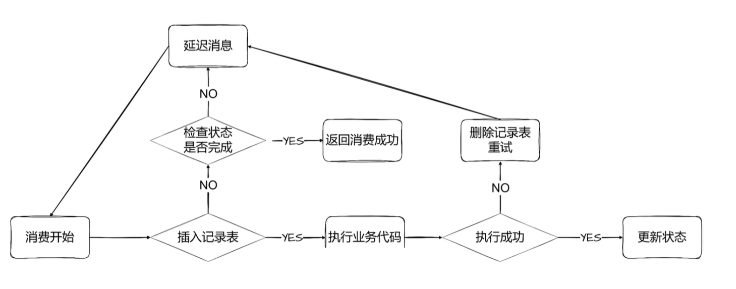 image-20240903022703021