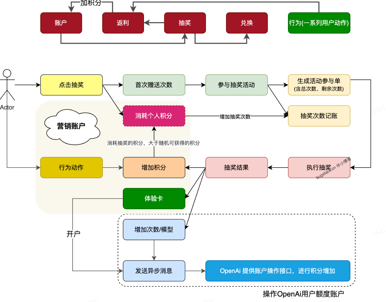 image-20240905125837533